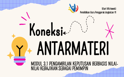 KONEKSI ANTAR MATERI MODUL 3.1 PENGAMBILAN KEPUTUSAN BERBASIS NILAI-NILAI KEBAJIKAN SEBAGAI PEMIMPIN