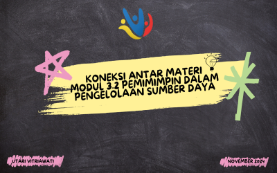 Koneksi Antar Materi Modul 3.2 Pemimpin Pengelolaan Sumber Daya